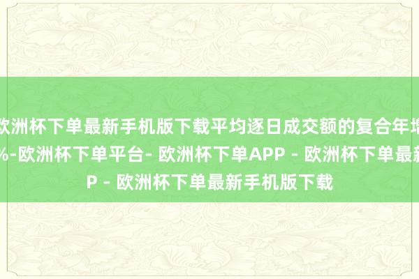 欧洲杯下单最新手机版下载平均逐日成交额的复合年增长率高达30%-欧洲杯下单平台- 欧洲杯下单APP - 欧洲杯下单最新手机版下载